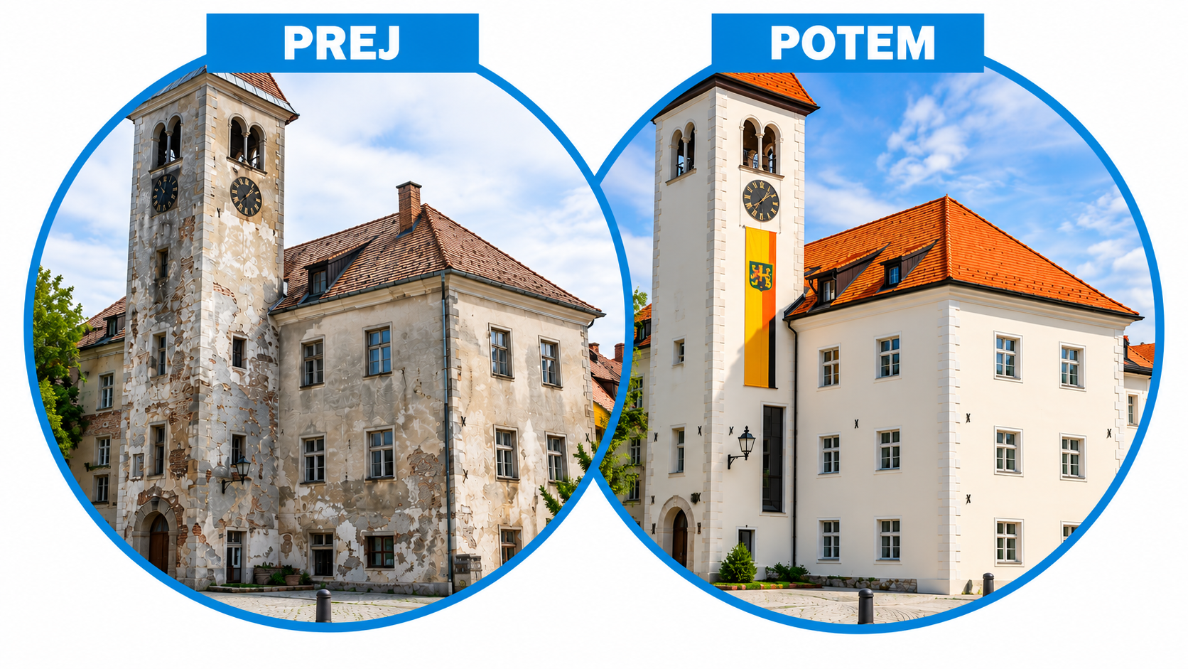 Zgodovinski oziroma grajski objekt